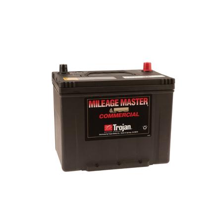 Wet Battery 12V